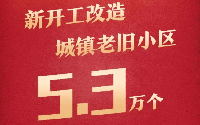 老舊小區加固改造，前景可期！